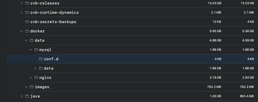 SSH Disk Visualizer English interface showing an expanded remote Linux directory tree with allocated and logical sizes.